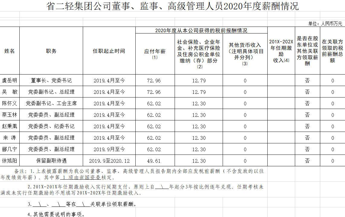 qq截图20220209085937.png