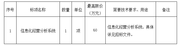 qq截图20220607175138.png